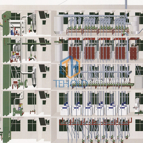 150T Wheat Flour Mill Machine