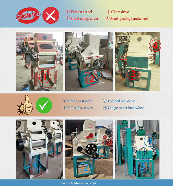 Latest Technology And Design On Roller Mills With Top Quality