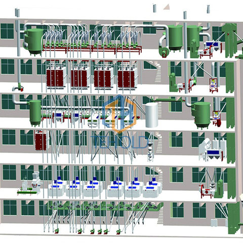 220T Wheat Flour Mill Machine